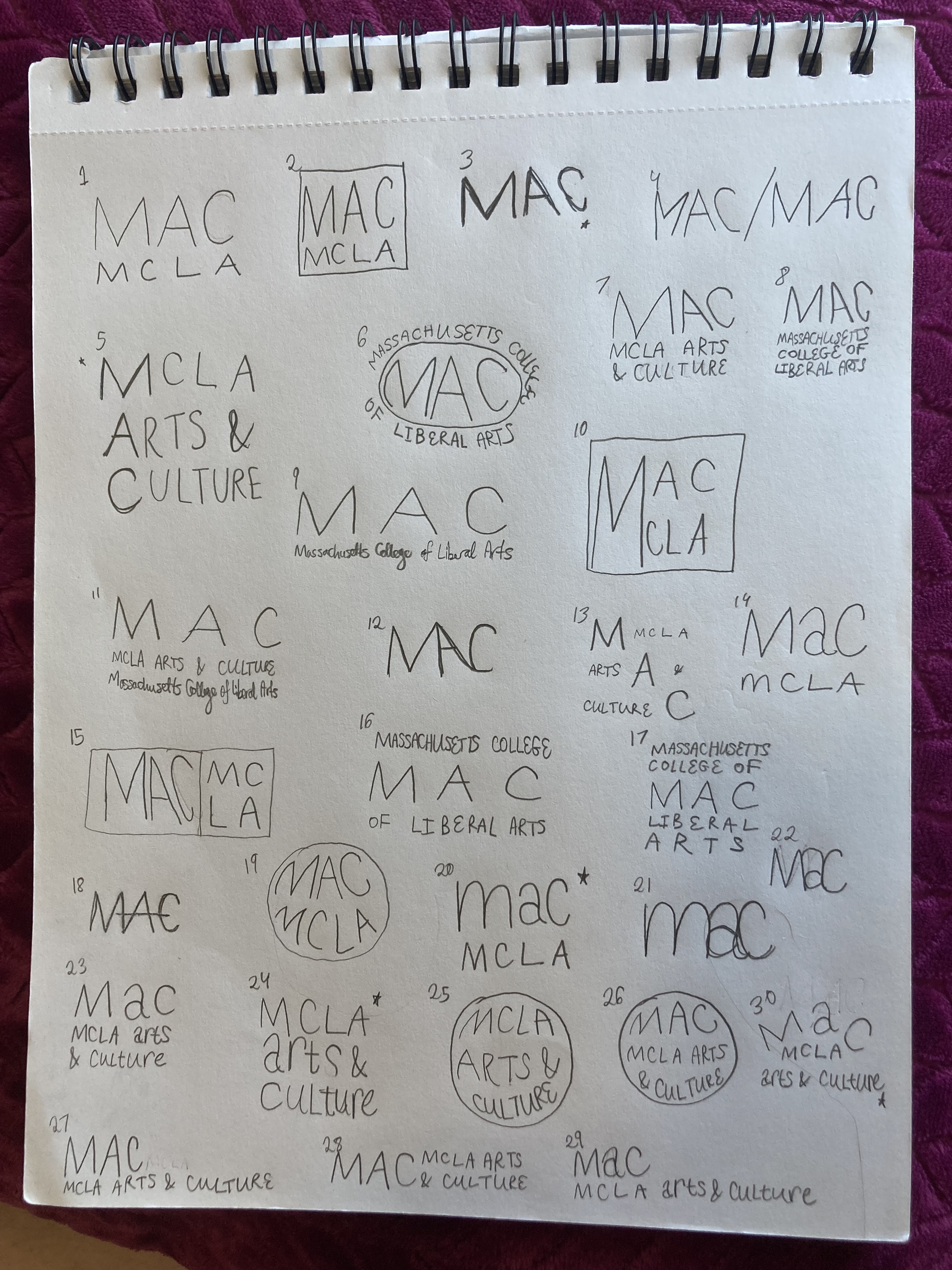 Sketches of various concepts for the MAC logo